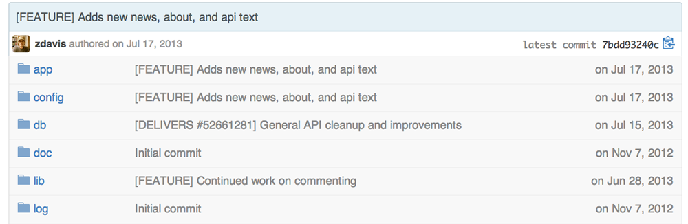 Screen grab of the Git Repository for the book, Debates in the Digital Humanities